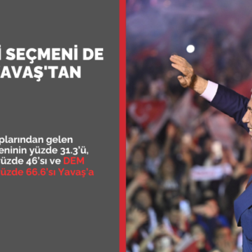 Kırmızı ve Açık Siyah, Bilimsel Haber, Youtube Küçük Resmi (1) Mansur Yavaş araştırmasının sonuçları çıktı: 2023 seçiminin de önüne geçildi