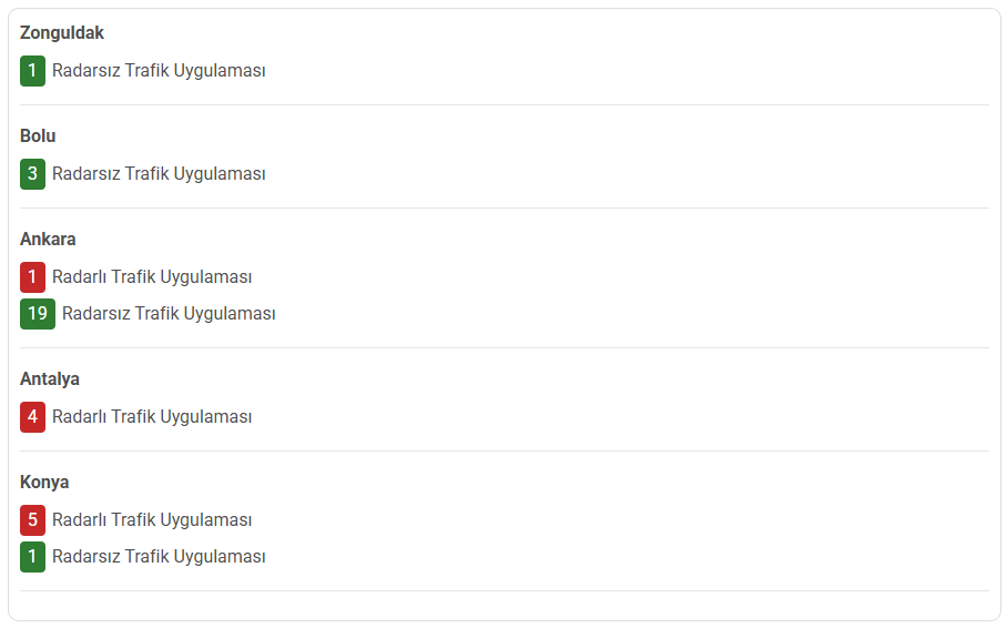 radar-kontrol-noktasi-3 Radar ve Kontrol Noktaları Artık Dijital Haritada!