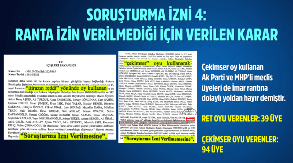 hair-makeup-40-1024x572 Yavaş, İçişleri Bakanlığı'nın kararına tepki gösterdi!