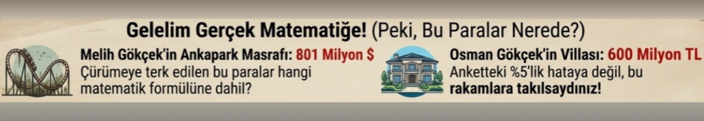 gokcekler-matematik-1024x177 Gökçeklerin "Matematik" Sevdası