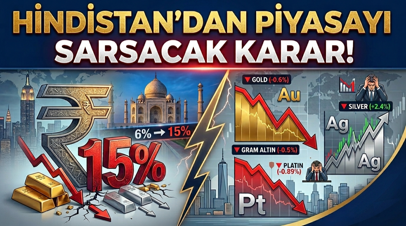 Küresel Piyasalarda Değerli Metaller Çıkmazı