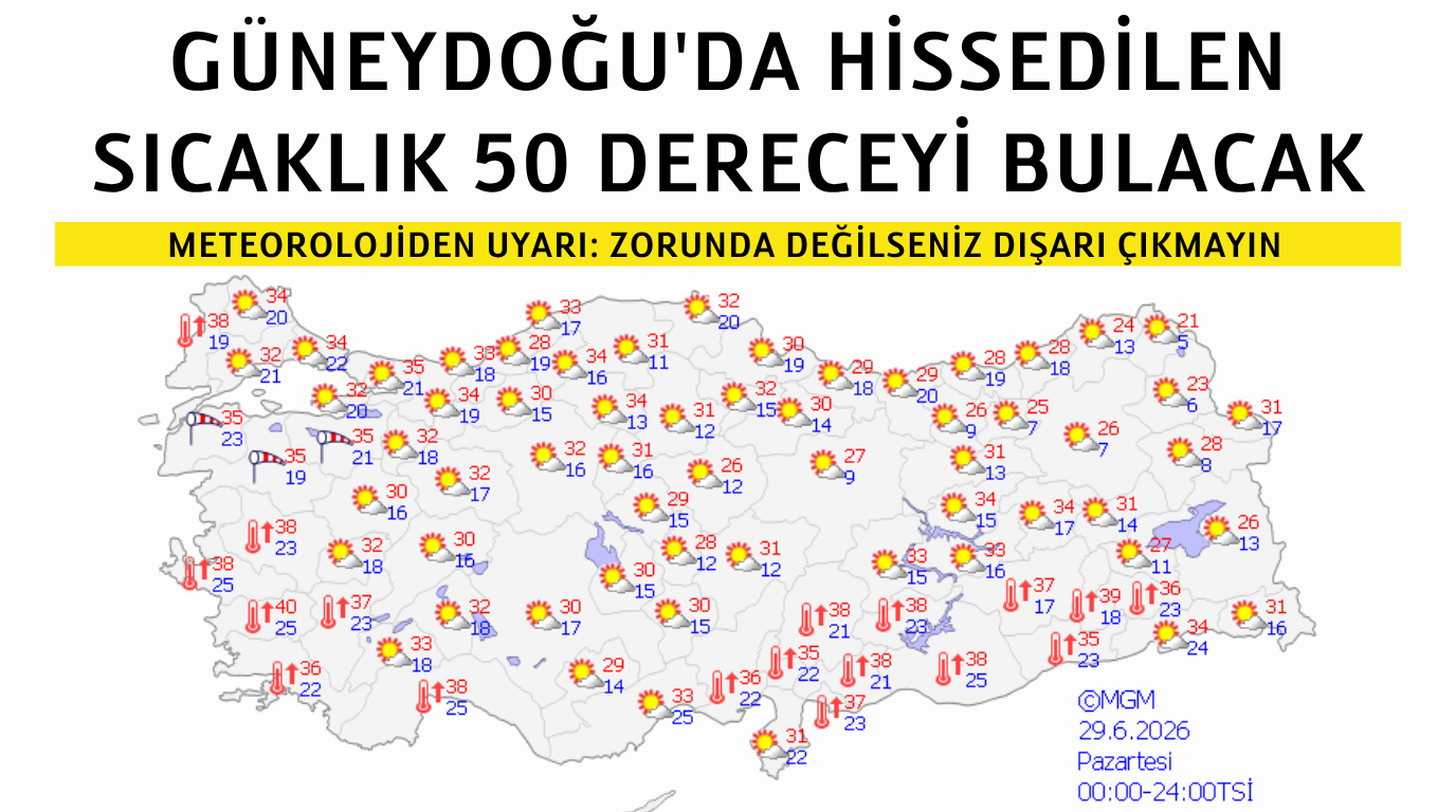 Meteorolojiden Kritik Hafta Ortası Uyarısı