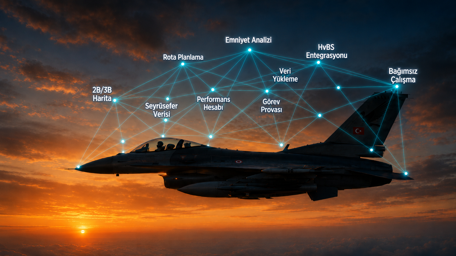 F-16’lara Milli Yazılım Desteği